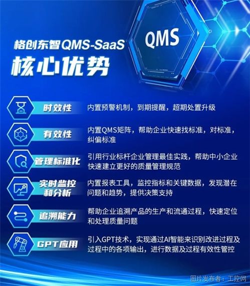 助力實體經濟數(shù)字化轉型 格創(chuàng)東智QMS SaaS正式發(fā)布并重啟數(shù)據(jù)挖掘新范式